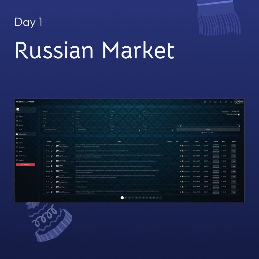 White text "Day 1 Russian Market"​ with a screenshot of the Russian Market homepage over a navy background.